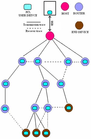 1593332342774317.png 下载 (1).png